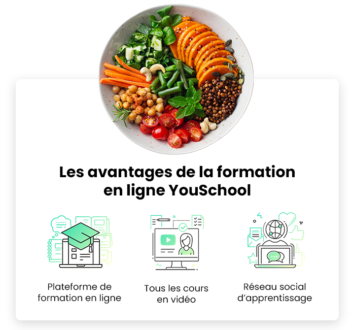 avantages-youschool-nutritionniste